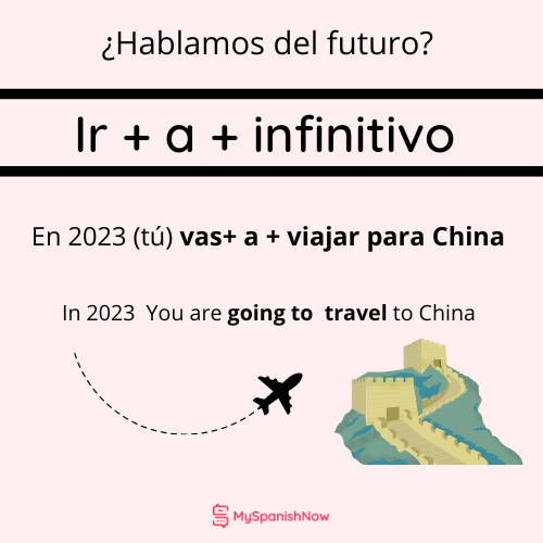 Another example using perífrasis IR + a + infinitive