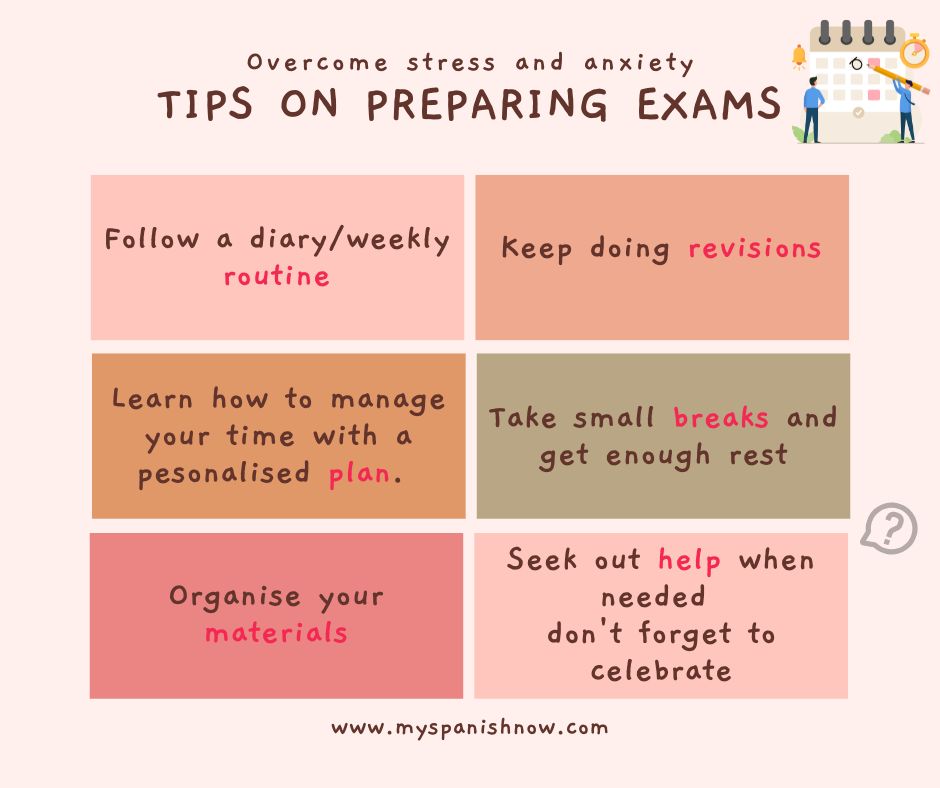 Tips to do well in your exams